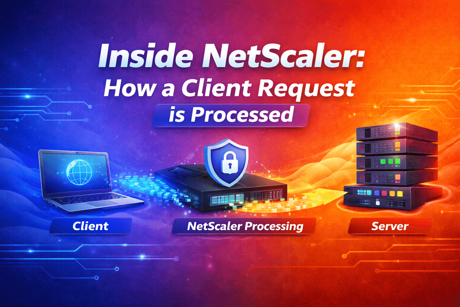 Inside NetScaler: Understanding Client Request Flow