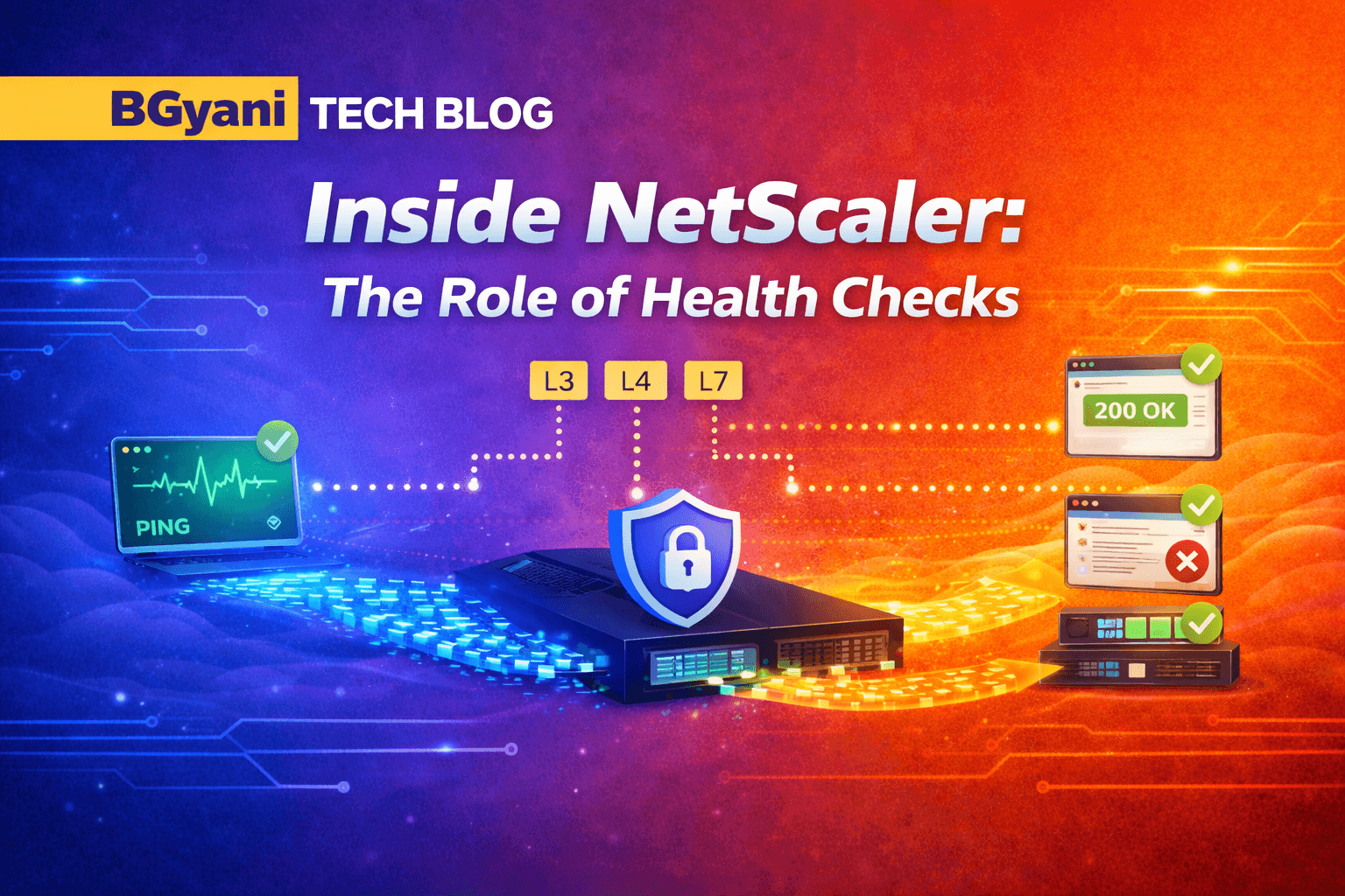 How Load Balancer Health Checks Work in NetScaler